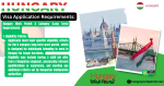 Hungary Work Permit Visa & Business Resident Visa Requirements: From Fiji to Hungary